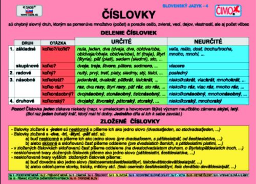 Číslovky