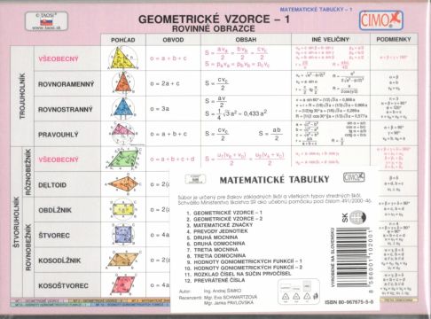 Matematické tabuľky sada