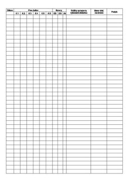 Prevádzkový denník kotolne